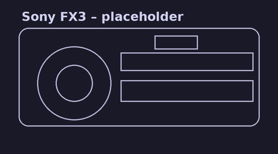 Sony FX3 camera